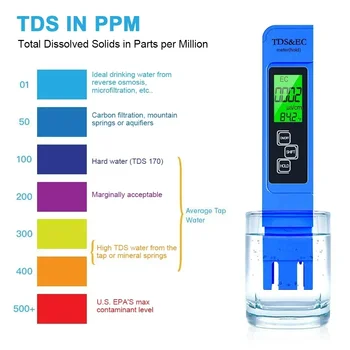 Высокий Тестер Цифровой 0-9999ppm воды Аквариумный фильтр точности 0-9999us / см воды ЖК-измеритель чистоты Метр